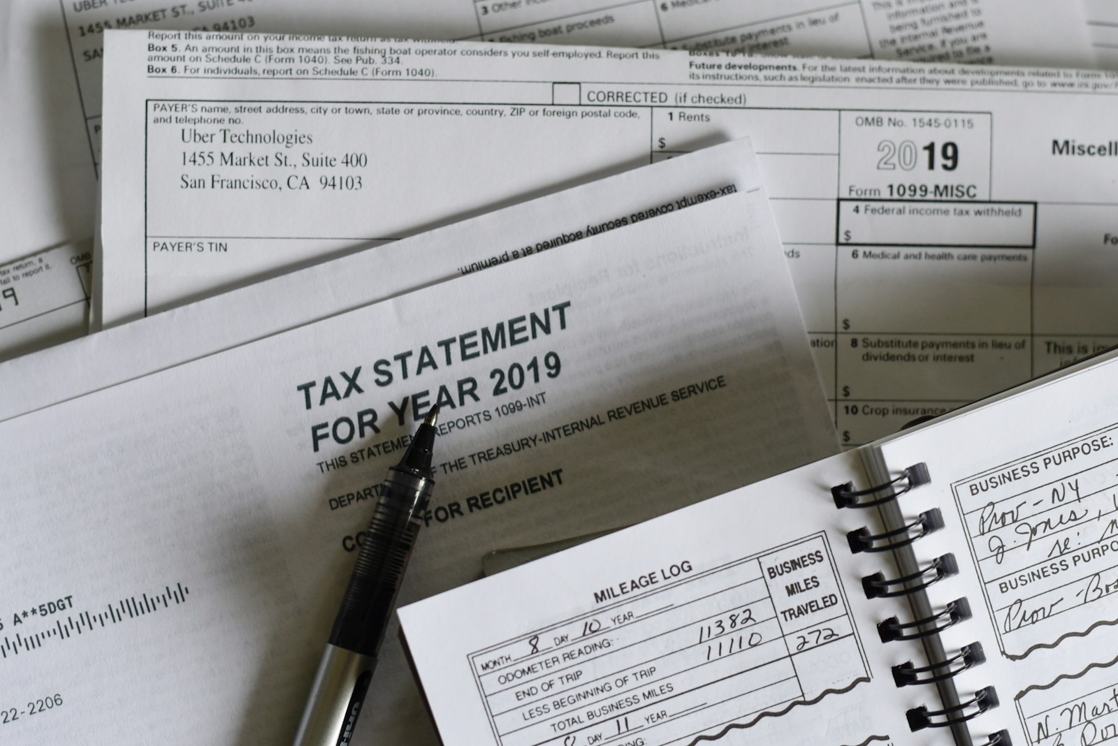 Financial documents and planning materials used to coordinate finance workflow handoffs